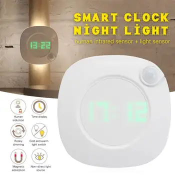 PIR Sensor Portable Creative Motion Sensor Night Light Induction Light Night Light LED Night Lights Wardrobe Camping Closet
PIR Sensor Portable Creative Motion Sensor Night Light Induction Light Night Light LED Night Lights Wardrobe Camping Closet
