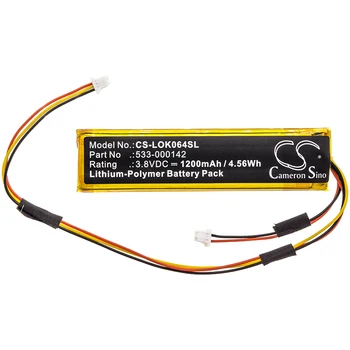 Cameron Sino Battery for Logitech Craft, Y-R0064 Replacement Logitech 533-000142 1200mAh
Cameron Sino Battery for Logitech Craft, Y-R0064 Replacement Logitech 533-000142 1200mAh