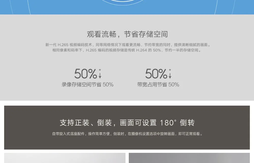 Newest Xiaomi mijia AI Smart IP Camera Ptz Pro 1296P HD Pixels 360 ° AI Monitoring 2.4GHz 5GHz WiFi For MI Home App (7)