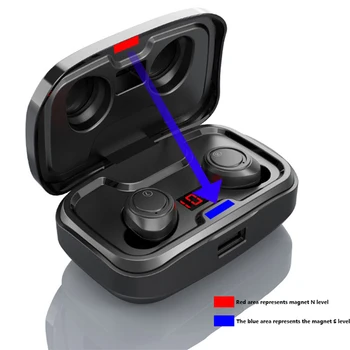 Bluetooth Earphones Wireless Earbuds with Display Surround Sound Effect Long Standby Time Sport Earphones with Charging Case
Bluetooth Earphones Wireless Earbuds with Display Surround Sound Effect Long Standby Time Sport Earphones with Charging Case
