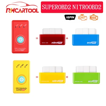 SuperOBD2 Nitro OBD2 ECOOBD2 15% Fuel Save More Power ECU Chip Tuning Box NitroOBD2 For Diesel Benzine Gasoline Car Plug&Driver
SuperOBD2 Nitro OBD2 ECOOBD2 15% Fuel Save More Power ECU Chip Tuning Box NitroOBD2 For Diesel Benzine Gasoline Car Plug&Driver