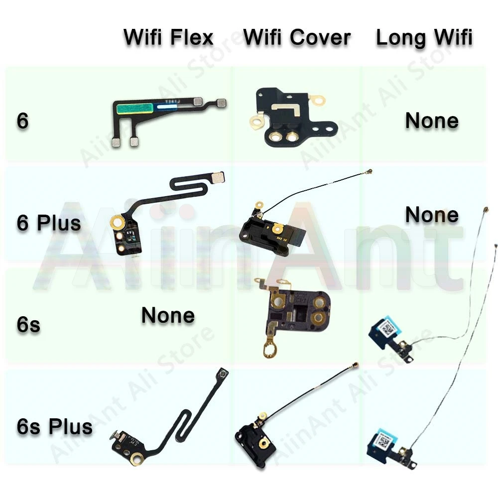 Original For iPhone 6 6s Plus 5 5S SE 5C Wifi Bluetooth NFC WI-FI GPS Signal Antenna Flex Cable Cover Replacement
Original For iPhone 6 6s Plus 5 5S SE 5C Wifi Bluetooth NFC WI-FI GPS Signal Antenna Flex Cable Cover Replacement