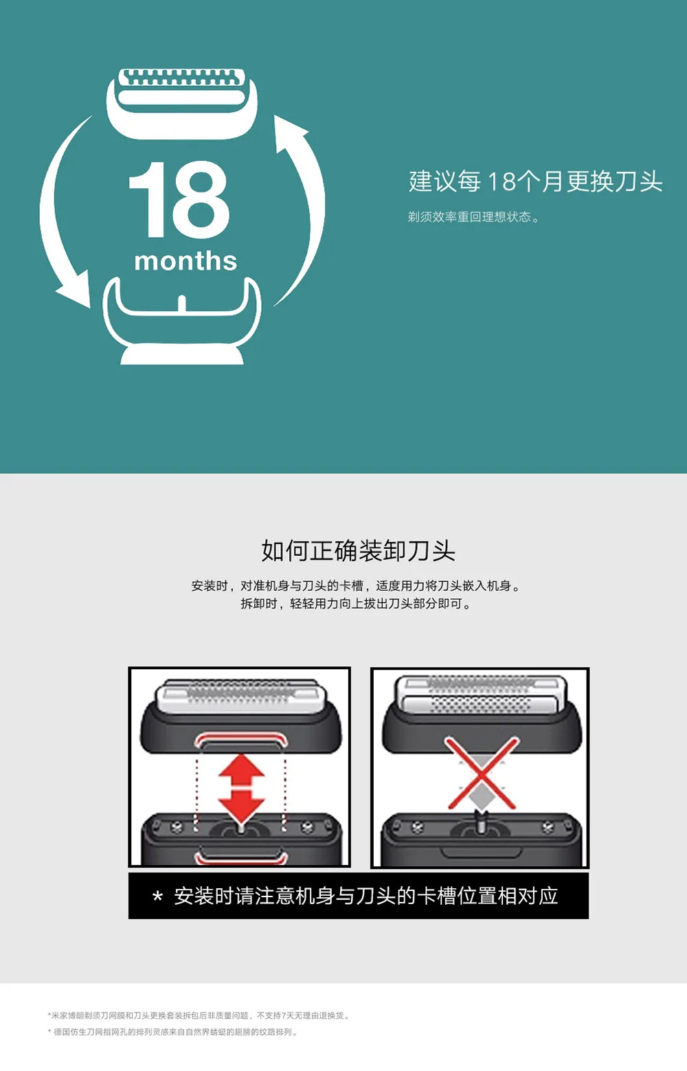Xiaomi Mijia Braun Portable Electric Shaver Independent Floating Blades Germany Bionic Knife Net IPX7 Waterproof 7200 rpm Motor (24)