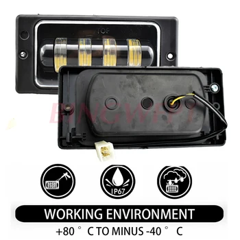 2pcs brand new Led Fog Light fog Passing Light for lada 2110 -2117 cars front fog Lamp Waterproof
2pcs brand new Led Fog Light fog Passing Light for lada 2110 -2117 cars front fog Lamp Waterproof