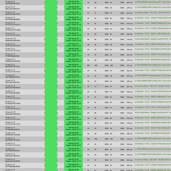 2020 Europe 1Y 
2020 Europe 1Y