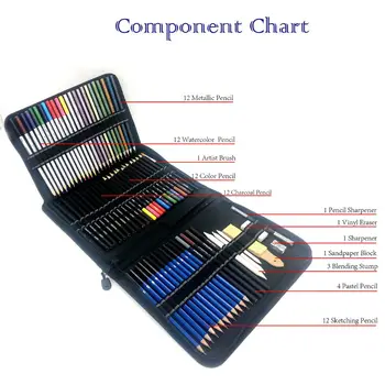72PCS Drawing Pencils Set Sketch Colored Pencils Watercolor Metallic Oily 24BB 
72PCS Drawing Pencils Set Sketch Colored Pencils Watercolor Metallic Oily 24BB