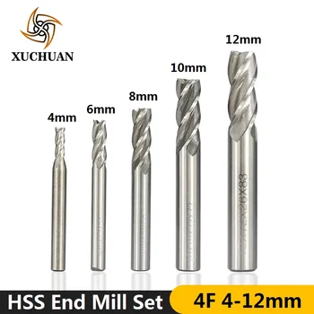 Thread End Mill Set HSS Eng Milling CNC Machine Router Bit Straight Shank Cutter Tungsten Carbide Router Bits For Metalworking
Thread End Mill Set HSS Eng Milling CNC Machine Router Bit Straight Shank Cutter Tungsten Carbide Router Bits For Metalworking
