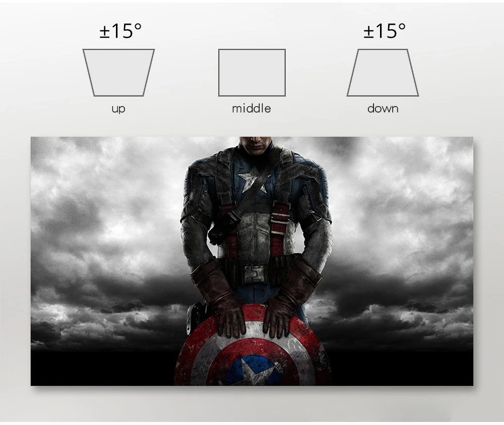 Light Unicorn Projector T1 home theater MINI LED support full HD video Brand LCD Portable projector HDMI 2800 Lumens 1280x720p Light Unicorn Projector T1 home theater MINI LED support full HD video Brand LCD Portable projector HDMI 2800 Lumens 1280x720p