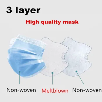 Fast delivery individual package 3-layer mask 50 pcs/boxs Face Masks mondkapjes Disposable Masks 100 /pcs bags Masks mascarilla
Fast delivery individual package 3-layer mask 50 pcs/boxs Face Masks mondkapjes Disposable Masks 100 /pcs bags Masks mascarilla