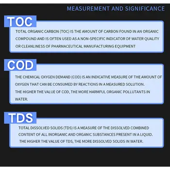 Water Quality Detector TDS/TOC/COD Testing Drinking Water Bacteria Test Tool 57BB
Water Quality Detector TDS/TOC/COD Testing Drinking Water Bacteria Test Tool 57BB