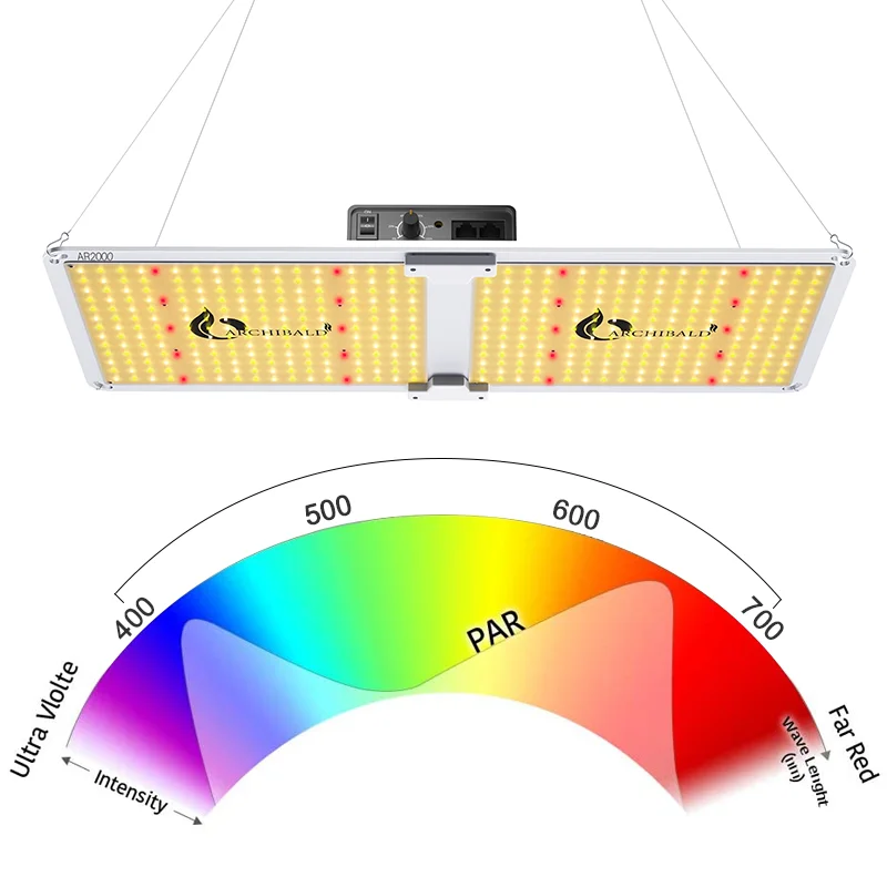 Archibald AR2000 Indoor Led 3500K Grow Light Panel Dimmable MeanWell Driver Sunlike Full Spectrum for Plants Flowers Cultivation
Archibald AR2000 Indoor Led 3500K Grow Light Panel Dimmable MeanWell Driver Sunlike Full Spectrum for Plants Flowers Cultivation