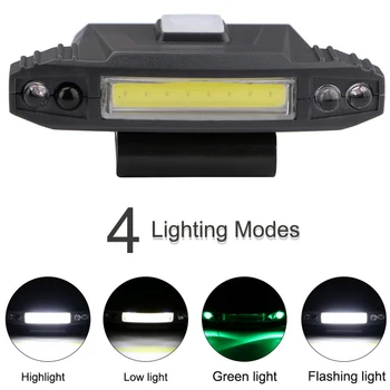 USB Rechargeable Headlamp Adjustable Angle Hard Hat Light Induction 3W ABS 4 Modes Super Bright Camping Outdoor COB LED Hiking
USB Rechargeable Headlamp Adjustable Angle Hard Hat Light Induction 3W ABS 4 Modes Super Bright Camping Outdoor COB LED Hiking