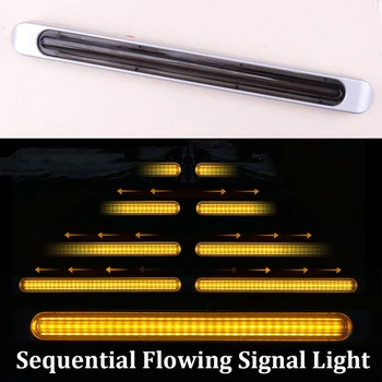 CITALL 3in1 Dual Color 17" 10-30V Smoke Sequential 72 LED Waterproof IP67 Truck Trailer Stop Brake Light Smoked Len Bar
CITALL 3in1 Dual Color 17" 10-30V Smoke Sequential 72 LED Waterproof IP67 Truck Trailer Stop Brake Light Smoked Len Bar