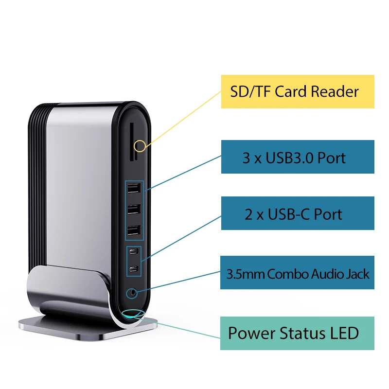 Baseus 17 в 1 USB C HUB Type to Multi HDMI RJ45 VGA 3 0 PD адаптер питания док станция для MacBook Pro ноутбука