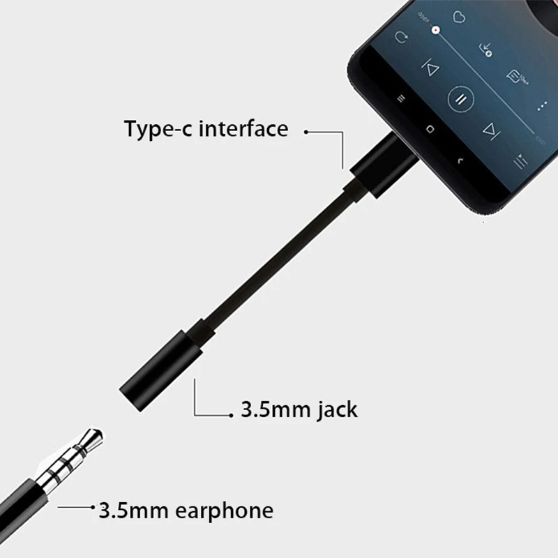 Наушники вкладыши Xiaomi Mi PISTON 3 Sports базовая версия 5 мм наушники с микрофоном для Redmi