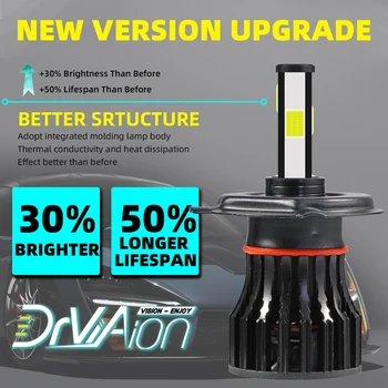 H7 LED H1 H11 9005 9006 H4 LED Car Headlight 50W 8000LM Auto Headlamp Fog Light 12V Lamp for honda crv 2008 2014 2010 2005 2007
H7 LED H1 H11 9005 9006 H4 LED Car Headlight 50W 8000LM Auto Headlamp Fog Light 12V Lamp for honda crv 2008 2014 2010 2005 2007