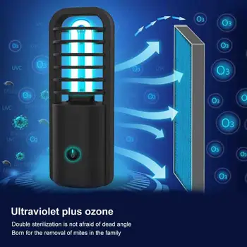 UVC Disinfection Lamp UV Sterilization Lamp Ultraviolet Disinfection Light Travel Sterilizing Lights Lamp Home
UVC Disinfection Lamp UV Sterilization Lamp Ultraviolet Disinfection Light Travel Sterilizing Lights Lamp Home