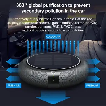 Portable Solar Car Air Purifier Vehicle Home No Noise Solar Power Filter Cleaner Purify High Speed Ionizer Anion Air Purifier
Portable Solar Car Air Purifier Vehicle Home No Noise Solar Power Filter Cleaner Purify High Speed Ionizer Anion Air Purifier