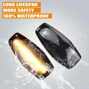 LED Flowing Water Blinker Side Marker Fender Light Dynamic Turn Signal Light For Hyundai Elantra Getz Sonata XG Terracan Tucson
LED Flowing Water Blinker Side Marker Fender Light Dynamic Turn Signal Light For Hyundai Elantra Getz Sonata XG Terracan Tucson