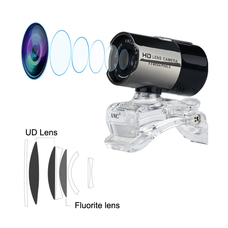 Web Camera Lens HD 1080P Manual Adjustable Focus Manually Rotate Lens With Digital Microphone to Keep Clear Voice USB Connecting
Web Camera Lens HD 1080P Manual Adjustable Focus Manually Rotate Lens With Digital Microphone to Keep Clear Voice USB Connecting