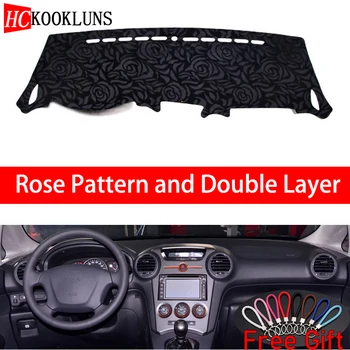 Rose Pattern For kia carens 2007 2008 2009 2010 2011 Cover Car Stickers Car Decoration Car Accessories Interior Car Decals
Rose Pattern For kia carens 2007 2008 2009 2010 2011 Cover Car Stickers Car Decoration Car Accessories Interior Car Decals