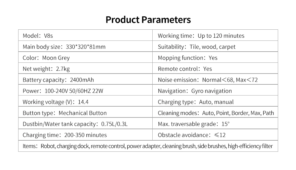 ILIFE V8s Robot Vacuum Cleaner Sweep&Wet Mop Navigation Planned Cleaning large Dustbin large Water Tank Schedule disinfection Hab7641bb17da43e09c79c163d69d5a93j Hab7641bb17da43e09c79c163d69d5a93j ILIFE V8s Robot Vacuum Cleaner Sweep&Wet Mop Navigation Planned Cleaning large Dustbin large Water Tank Schedule disinfection