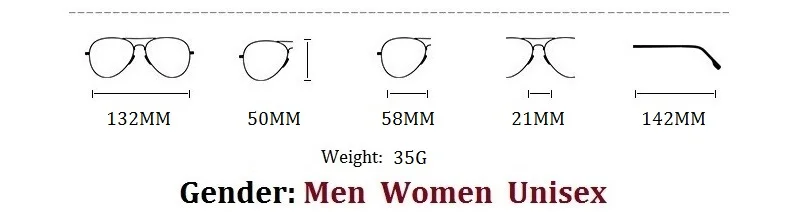 (3)