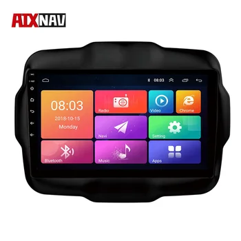 Android 8.0 Navigation Autoradio Bluetooth Car DVD Player Auto GPS Navigator Sat Nav Parktronic Display For Jeep Renegade 2016
Android 8.0 Navigation Autoradio Bluetooth Car DVD Player Auto GPS Navigator Sat Nav Parktronic Display For Jeep Renegade 2016