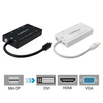 Cabledeconn A0309 4 in 1 Mini DP Male to VGA/Audio/HDMI/DVI Female Splitter Support Dropshipping
Cabledeconn A0309 4 in 1 Mini DP Male to VGA/Audio/HDMI/DVI Female Splitter Support Dropshipping