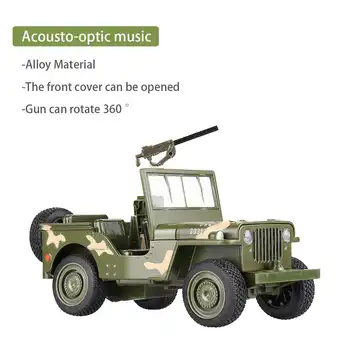 Alloy 1:32 For s Military Tactics Car Model Opening Hood Panels To Reveal The Engine For Children Gift Toys Free Shipping
Alloy 1:32 For s Military Tactics Car Model Opening Hood Panels To Reveal The Engine For Children Gift Toys Free Shipping