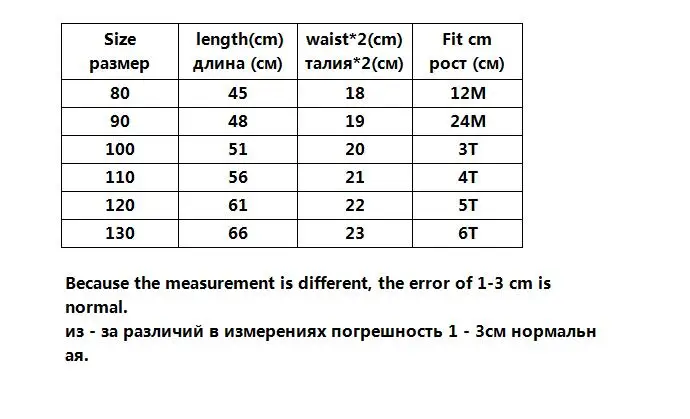 Korean Style Baby Boys Girls Cowboy Pants Kids Casual Elastic Waist Pant Children's Clothing Autumn Baby Boys Girls Jeans 38 Hac1a32718a8b4415b3824e4013d95caeF