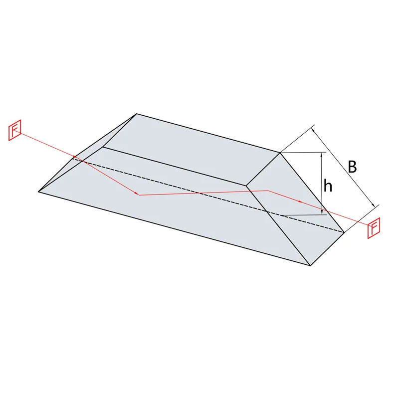 VIS 20x28.28x80x20mm K9 Dove Prism Optical Element Three-way Optical Dove Splitting Rotating Prism Coated Optical Glass
VIS 20x28.28x80x20mm K9 Dove Prism Optical Element Three-way Optical Dove Splitting Rotating Prism Coated Optical Glass
