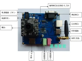HI3518EV200 Development Board Video Monitoring Image Collection 4G