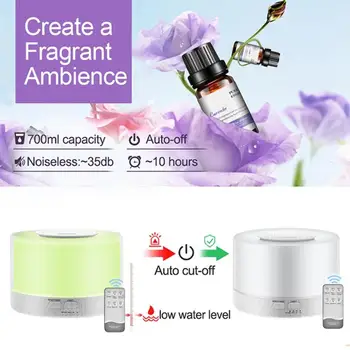 Aromatherapy Machine 500ml Household Nebulizer Silence Circular Ultrasound Mini Humidifier Air Purifier Factory Direct Sales
Aromatherapy Machine 500ml Household Nebulizer Silence Circular Ultrasound Mini Humidifier Air Purifier Factory Direct Sales