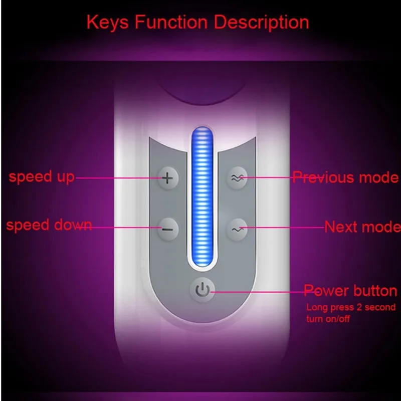 Мастурбатор A380