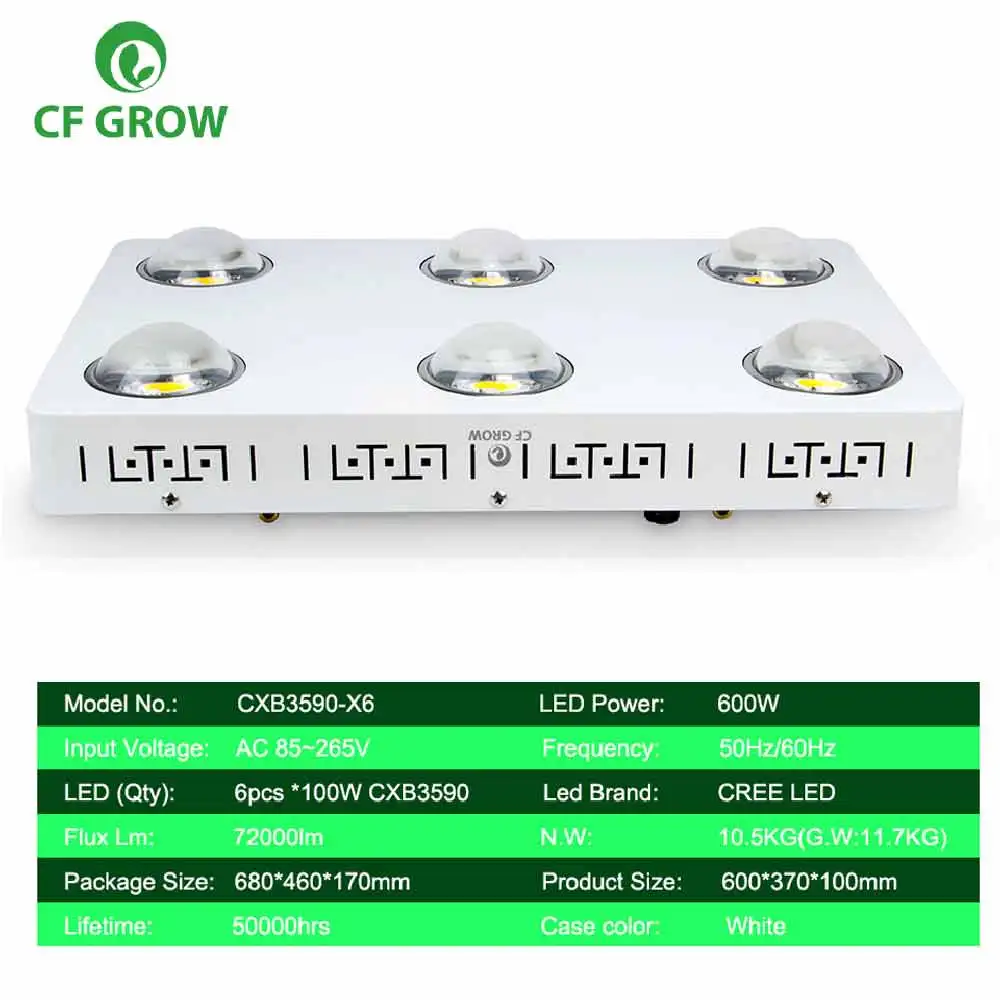 Фото Dimmable CREE CXB3590 COB LED Plant Grow Light Full Spectrum 600W 3500K 72000LM = HPS 1000W for Indoor Growth Lighting | Освещение