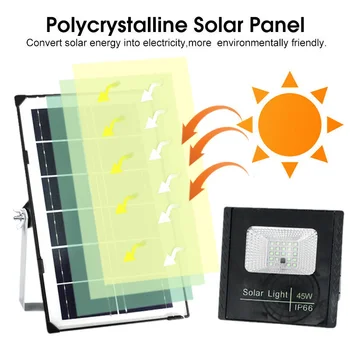 48LED LED Solar Panel Light Wall Light Motion Sensor Security Outdoor Floodlight Lamp Waterproof Garden Light Remote Controller
48LED LED Solar Panel Light Wall Light Motion Sensor Security Outdoor Floodlight Lamp Waterproof Garden Light Remote Controller