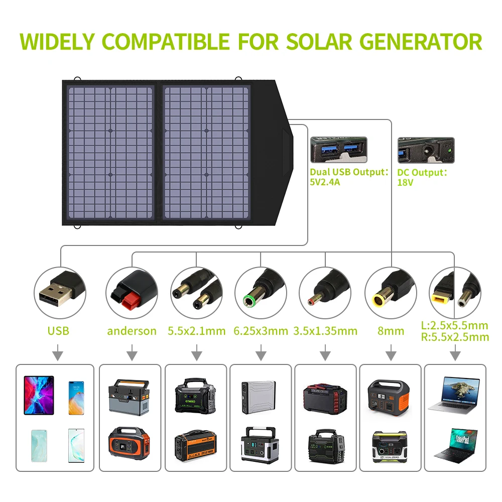 allpowerspanel-solar-plegable-de-60w-cargador-solar-dual-de-5v-usb-18v-salida-dc-resistente-al-agua-para-telfono-mvil-barcos-de-acampada-moviles-y-tabletas-mas-baratos