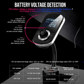 Multifunction Bluetooth Car Kit MP3 FM Music TF Card Support HY90 QC 3.0 3.1A Handsfree Stereo Transmitter Car FM Transmitter
Multifunction Bluetooth Car Kit MP3 FM Music TF Card Support HY90 QC 3.0 3.1A Handsfree Stereo Transmitter Car FM Transmitter