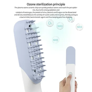 Protect Flea Comb For Cats Dogs Pet Stainless Steel Comfort Flea Hair Grooming Tools Deworming Brush Short Long Hair Fur Remove
Protect Flea Comb For Cats Dogs Pet Stainless Steel Comfort Flea Hair Grooming Tools Deworming Brush Short Long Hair Fur Remove