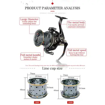 HobbyLane Fun Interest All Metal Guide Rod Structure Seawater-proof Fishing Reel
HobbyLane Fun Interest All Metal Guide Rod Structure Seawater-proof Fishing Reel
