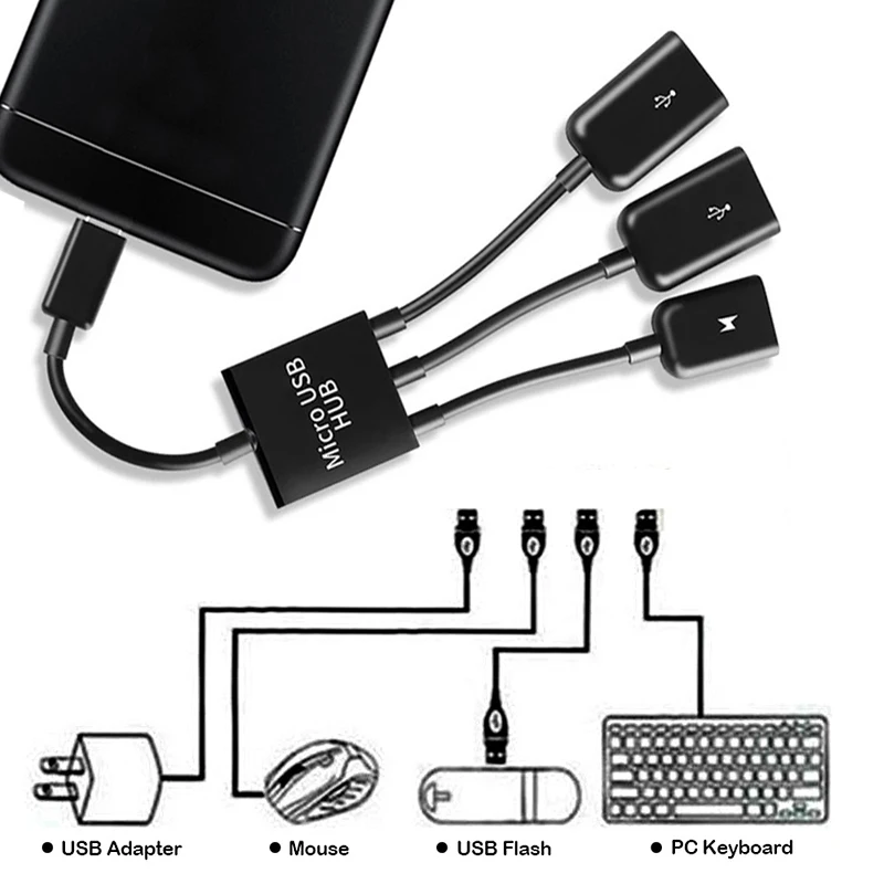 3 in 1 Micro USB OTG Cable Data Transfer Type C Male to Female Adapter Game Mouse Keyboard Adapter Cable For Samsung Huawei
3 in 1 Micro USB OTG Cable Data Transfer Type C Male to Female Adapter Game Mouse Keyboard Adapter Cable For Samsung Huawei
