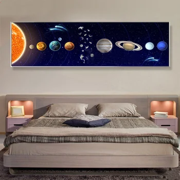 5d large diamond Embroidery universe Outer space planet landscape mosaic cross stitch kit diy diamond painting rhinestoneZP-3738
5d large diamond Embroidery universe Outer space planet landscape mosaic cross stitch kit diy diamond painting rhinestoneZP-3738
