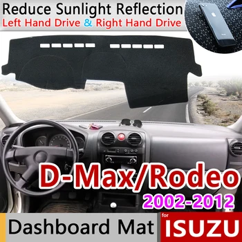 for Isuzu D-Max LUV Colorado Rodeo KB LB Canyon 2002~2012 RA RC Anti-Slip Mat Dashboard Cover Pad Sunshade Dashmat Accessories
for Isuzu D-Max LUV Colorado Rodeo KB LB Canyon 2002~2012 RA RC Anti-Slip Mat Dashboard Cover Pad Sunshade Dashmat Accessories