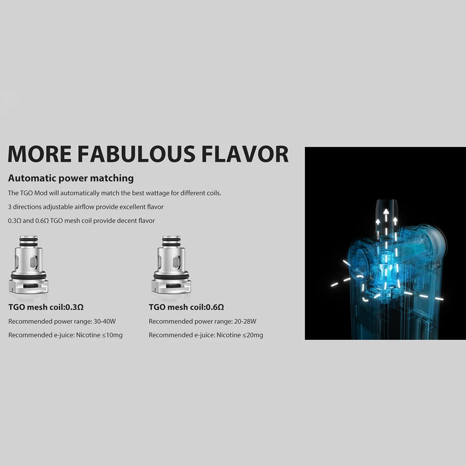 Original Vapefly TGO 70W Pod Mod Kit 0.3ohm 0.6ohm Mesh Coil 2300mAh builtin Battery 4.5ml Cartridge 0.96inch TFT Screen E-Cig (3)