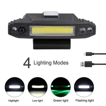 COB COB LED Head Lamp Motion Sensor Cap Light 90 Degrees Rotatable Clip-On Hat Night Illumination Tool Battery-Operated For
COB COB LED Head Lamp Motion Sensor Cap Light 90 Degrees Rotatable Clip-On Hat Night Illumination Tool Battery-Operated For