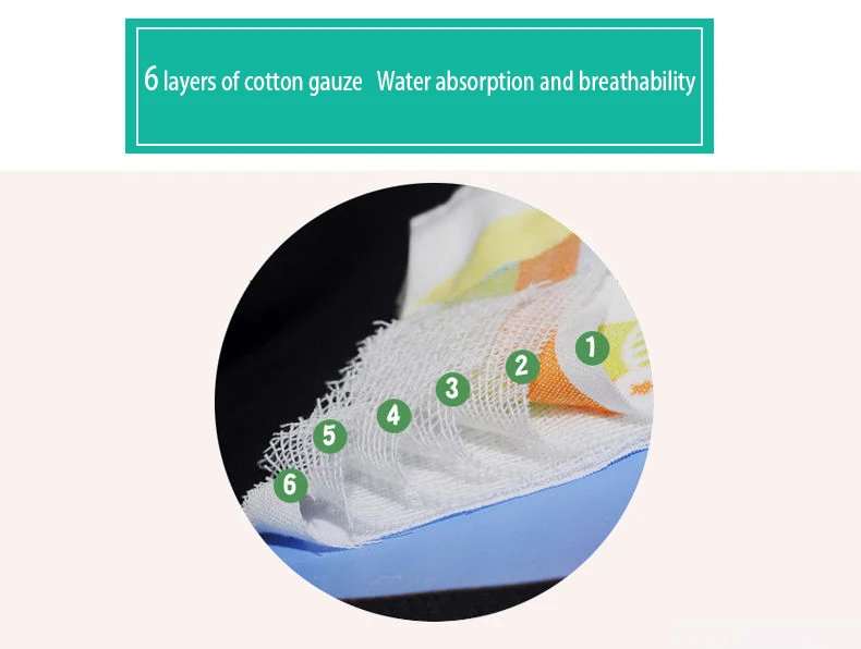 10/pcs Baby towel comfortable soft toddler face wash handkerchief cute cartoon newborn muslin feeding wipe cloth Infant supplies 10/pcs Baby towel comfortable soft toddler face wash handkerchief cute cartoon newborn muslin feeding wipe cloth Infant supplies