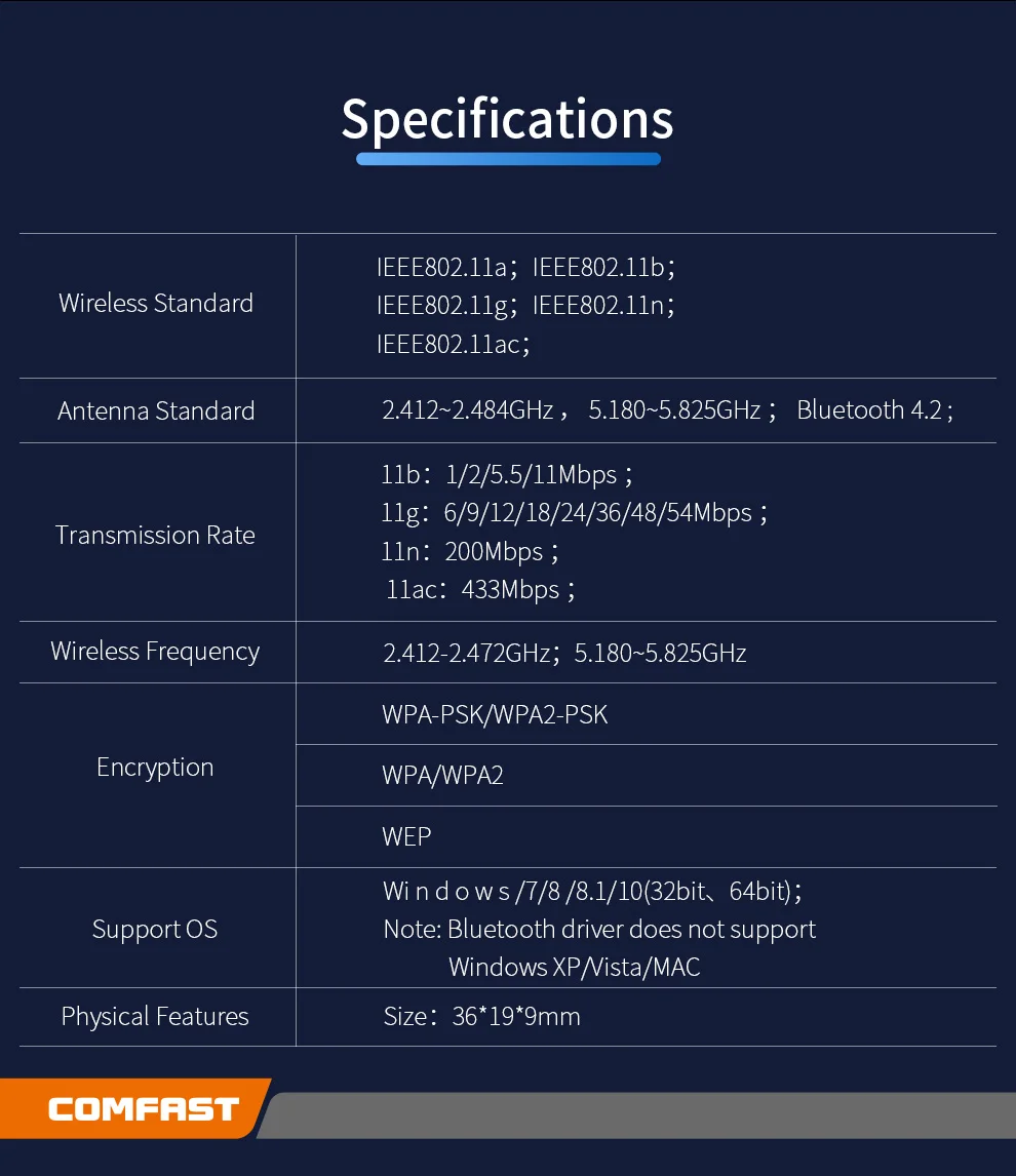 CF-726BDetails page_02