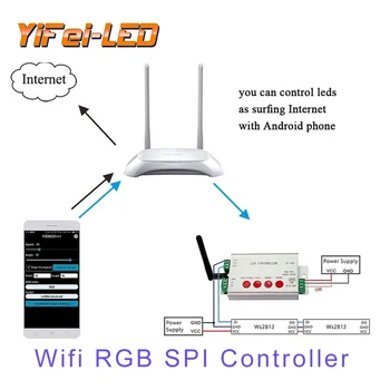 WiFi controller LED full color controller WiFi wireless DMX512 soft light bar controller h806sb
WiFi controller LED full color controller WiFi wireless DMX512 soft light bar controller h806sb
