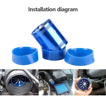 Car Double sided turbo f1-z automobile intake turbo vehicle engine turbocharger power conversion accessories
Car Double sided turbo f1-z automobile intake turbo vehicle engine turbocharger power conversion accessories
